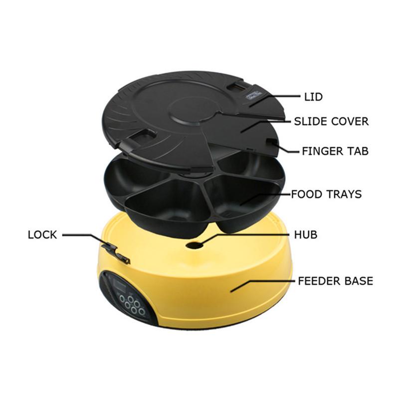 Pet Automatic Feeding Bowl