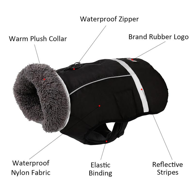 Dog Thick Warm Coat